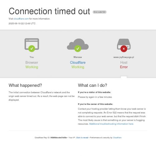 Medytacja - Rzeszów